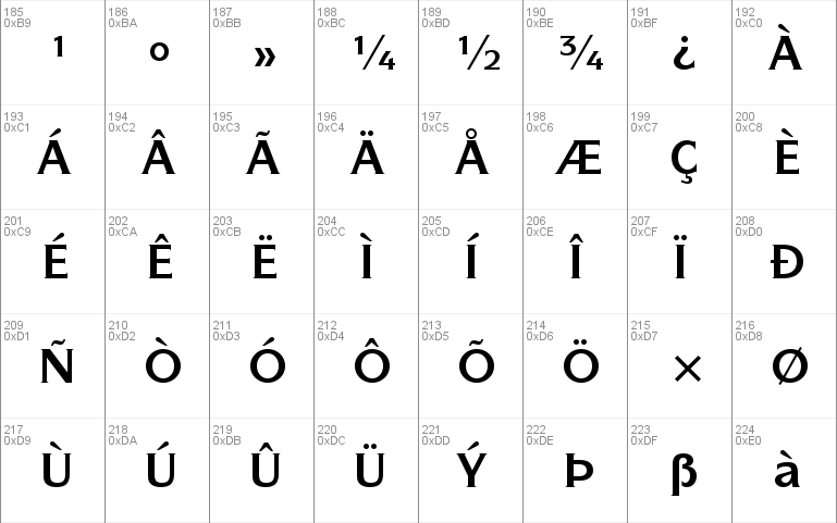 SymbolITC Bk BT