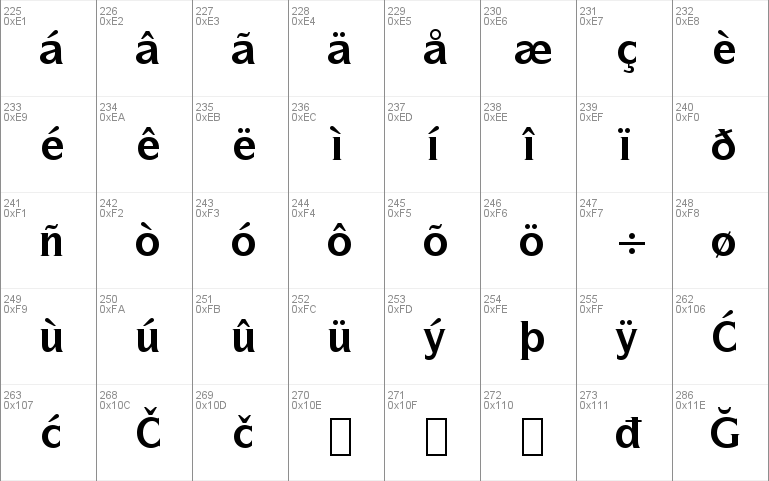 SymbolITC Bk BT