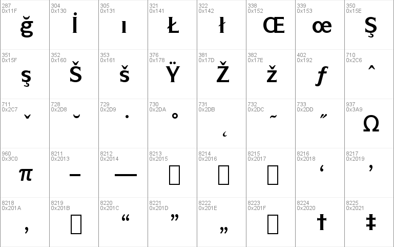 SymbolITC Bk BT