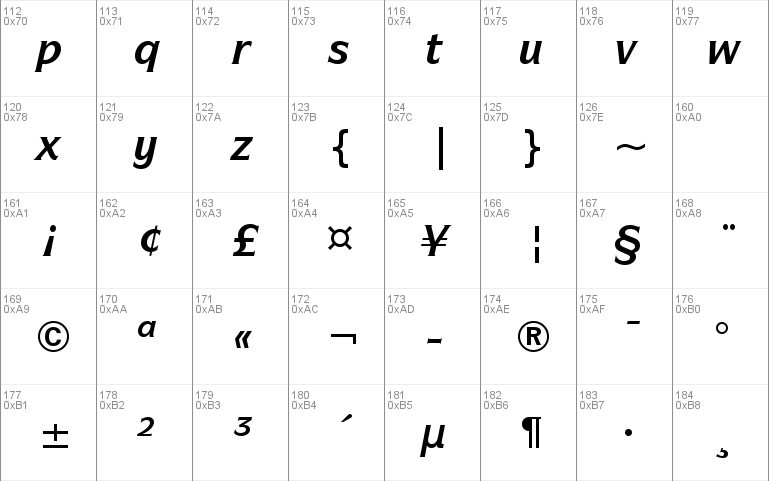 SymbolITC Bk BT