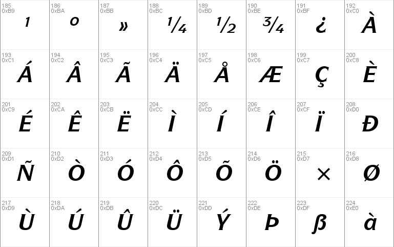 SymbolITC Bk BT