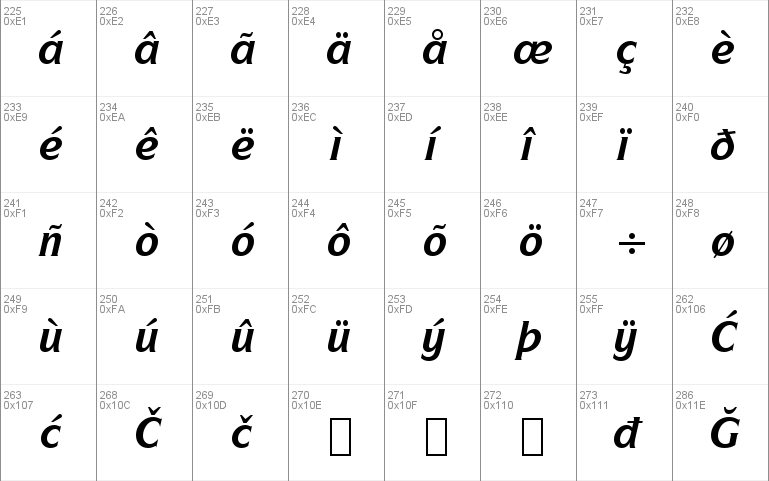 SymbolITC Bk BT