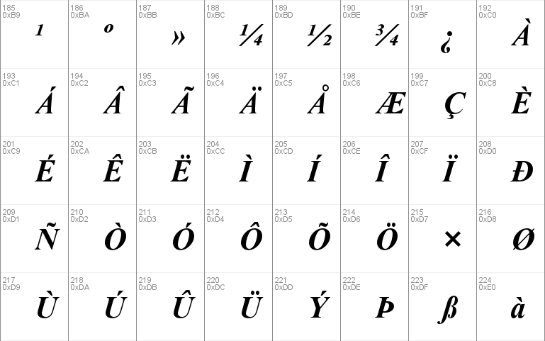 Times New Roman MT Std