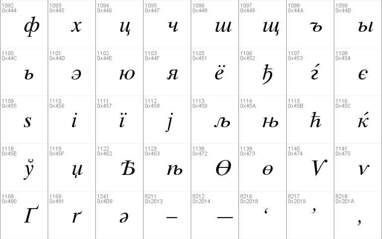 Times Ten LT Std