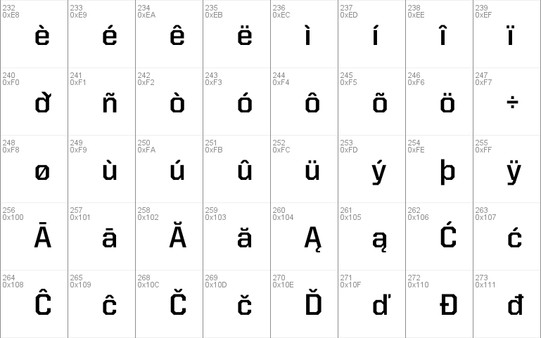 United Sans Reg