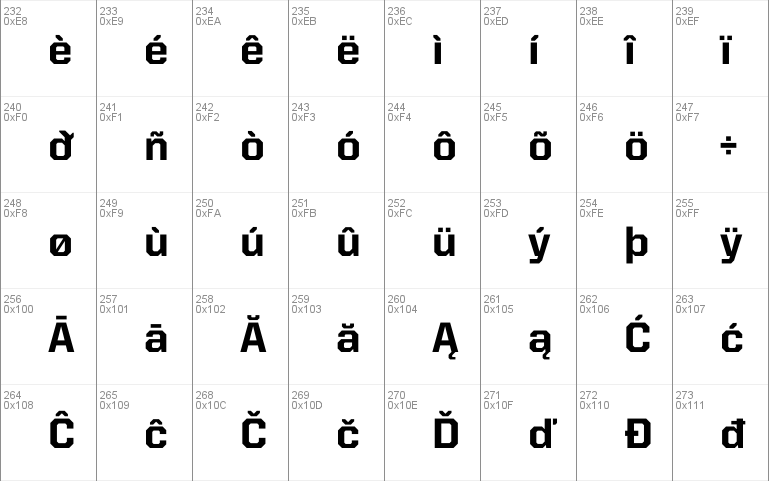 United Sans Reg