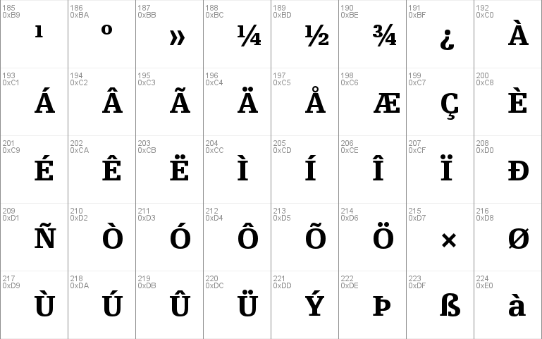 Egyptienne F LT Std