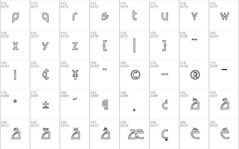 EncounterOutline