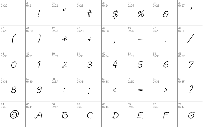 Escript LT Light