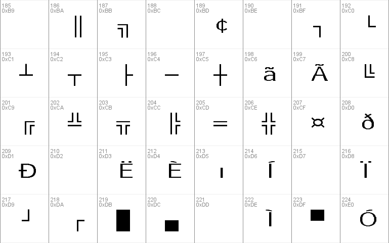 Essay-Normal Wd