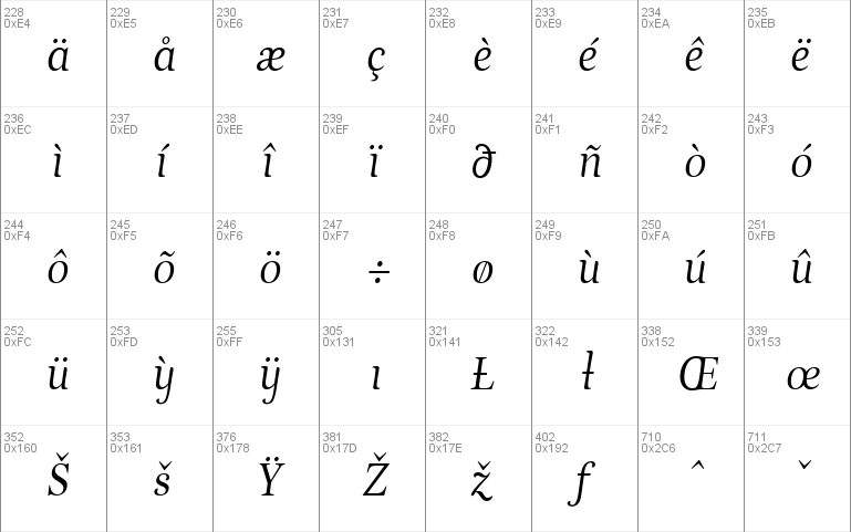 EstaItalic