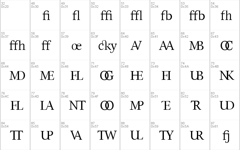 EstaLigatures