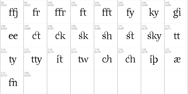 EstaLigatures