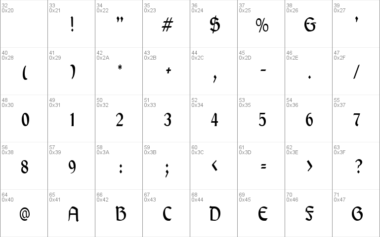 GaelicCondensed