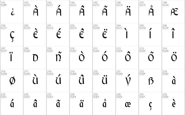 GaelicCondensed