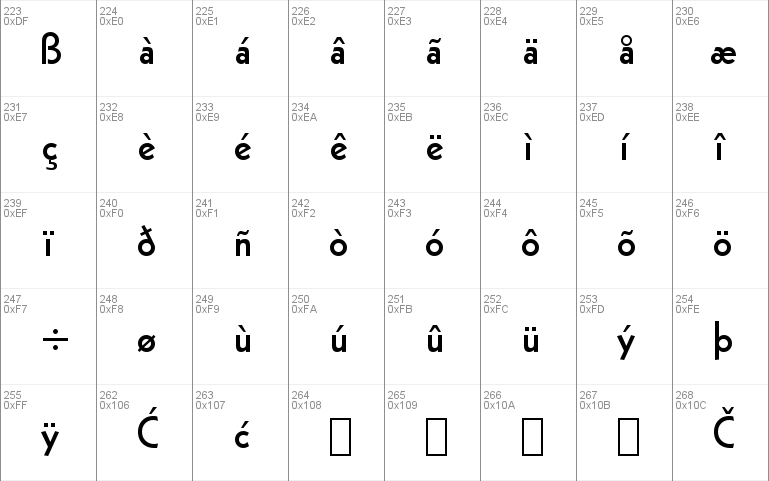 Geometr231 BT