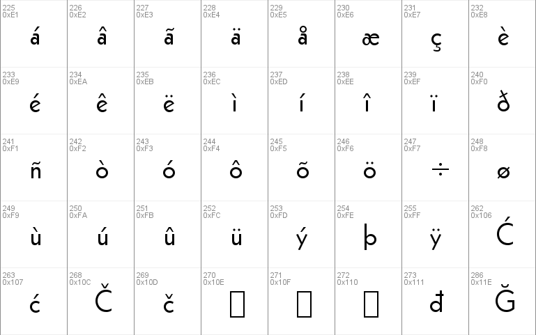 Geometr231 BT