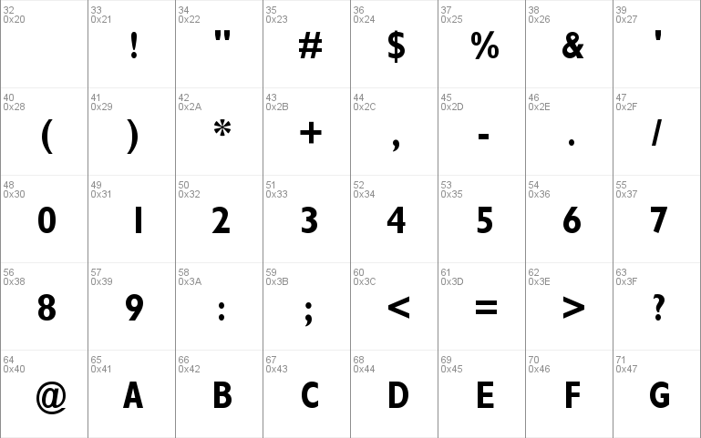 Gill Condensed SSi