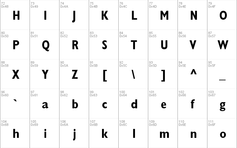 Gill Condensed SSi