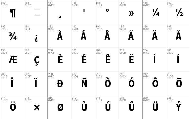 Gill Condensed SSi