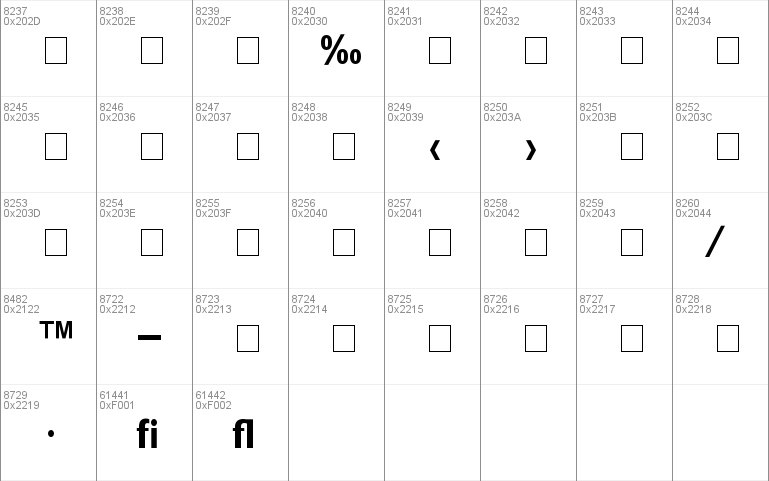 Gill Condensed SSi