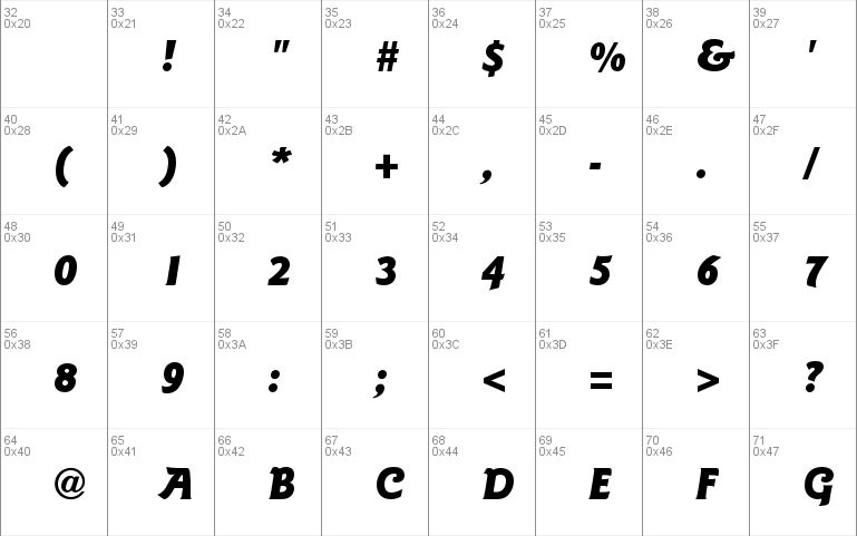 ITC Goudy Sans Std