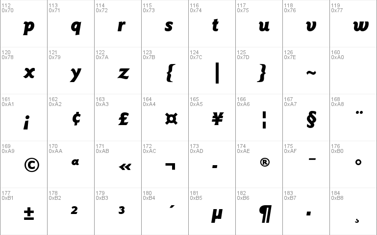 ITC Goudy Sans Std