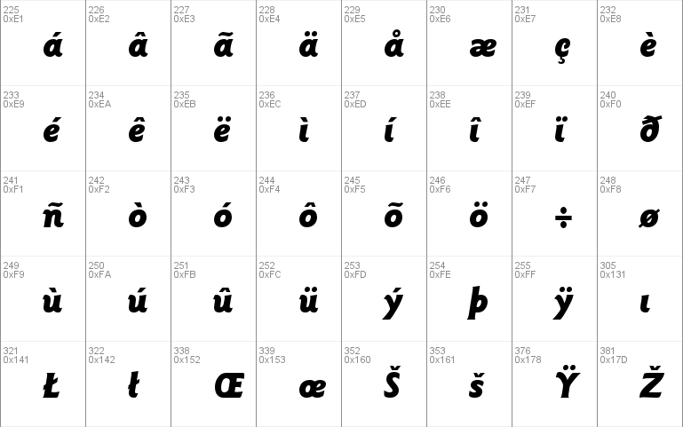 ITC Goudy Sans Std