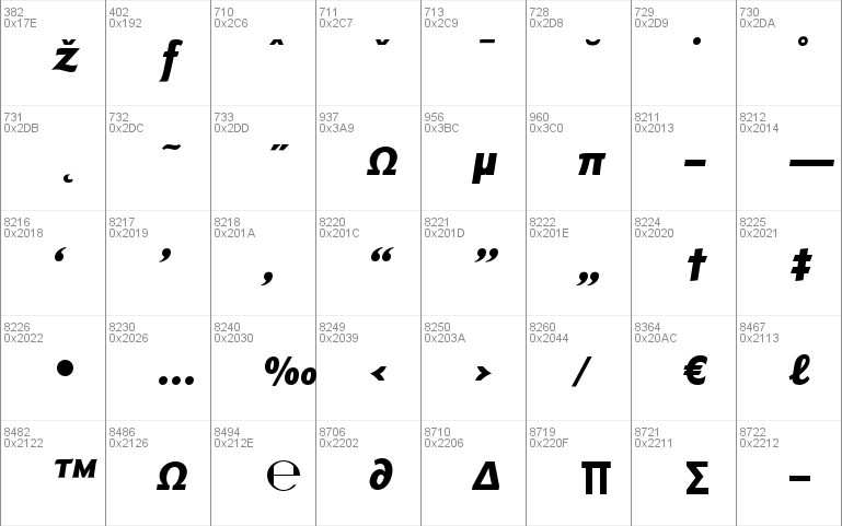 ITC Goudy Sans Std