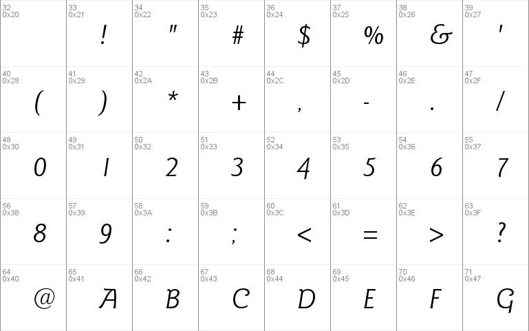 ITC Goudy Sans Std