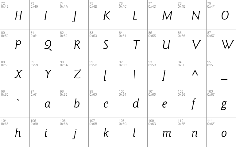 ITC Goudy Sans Std