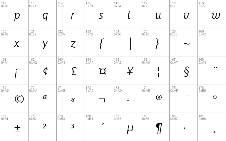 ITC Goudy Sans Std