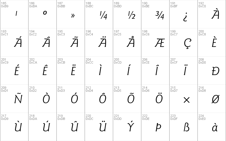 ITC Goudy Sans Std