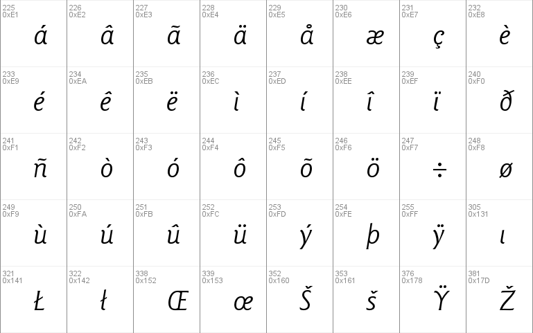 ITC Goudy Sans Std