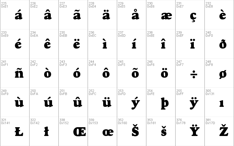 Goudy Heavyface Std