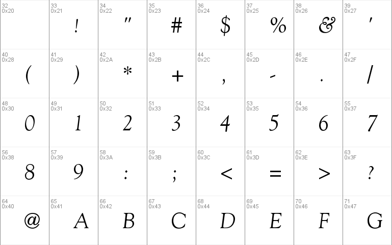 Goudy Oldstyle Std