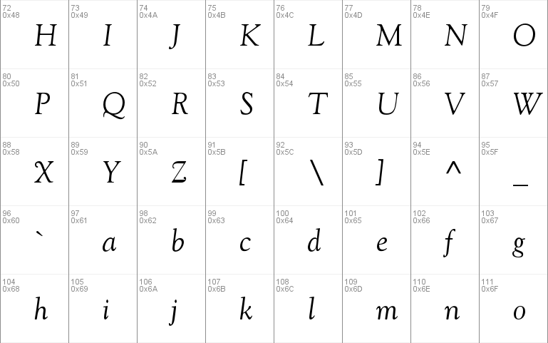 Goudy Oldstyle Std