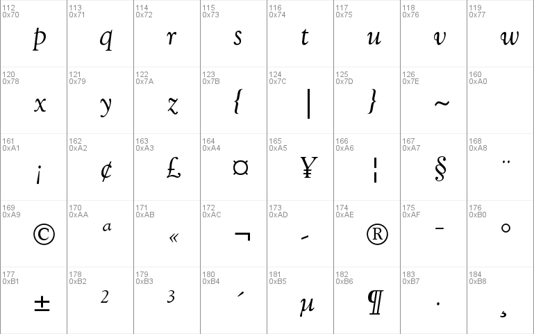 Goudy Oldstyle Std