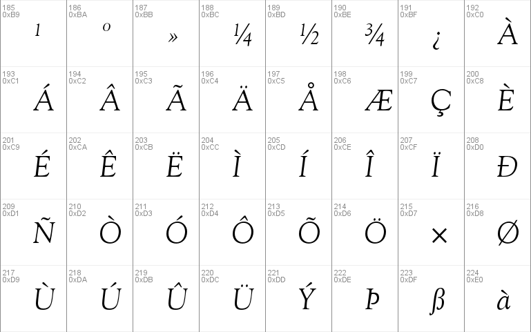 Goudy Oldstyle Std