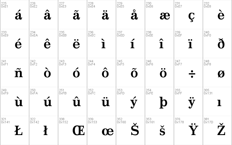 Impressum Std