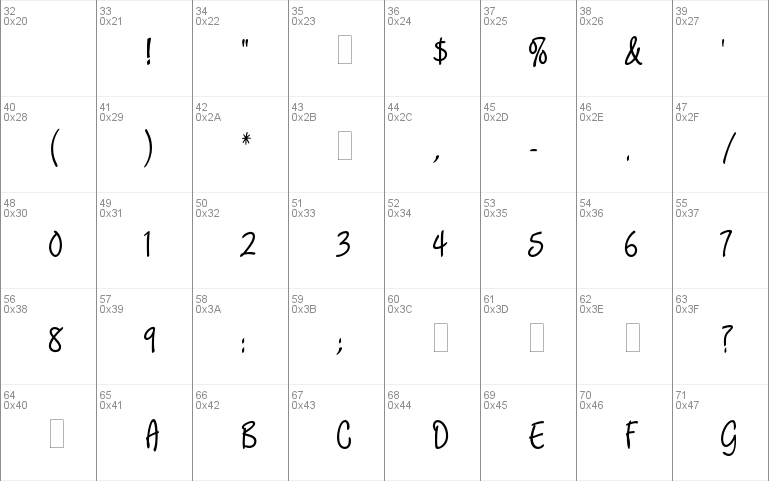 Limehouse Script