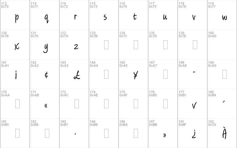 Limehouse Script