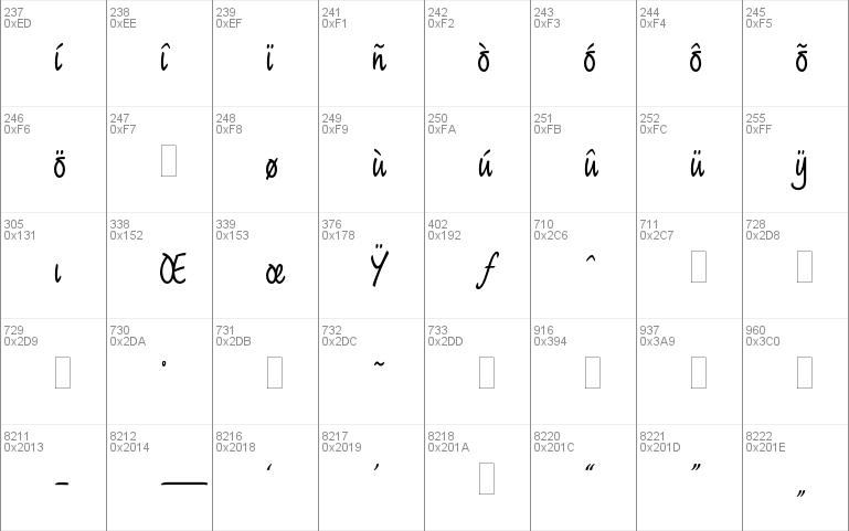 Limehouse Script