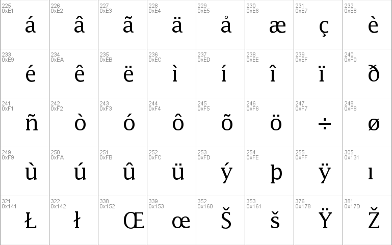 Lucida Std