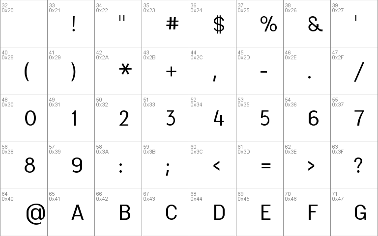 MalmoSans Regular