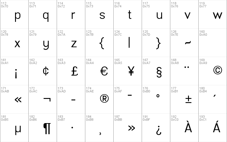 MalmoSans Regular