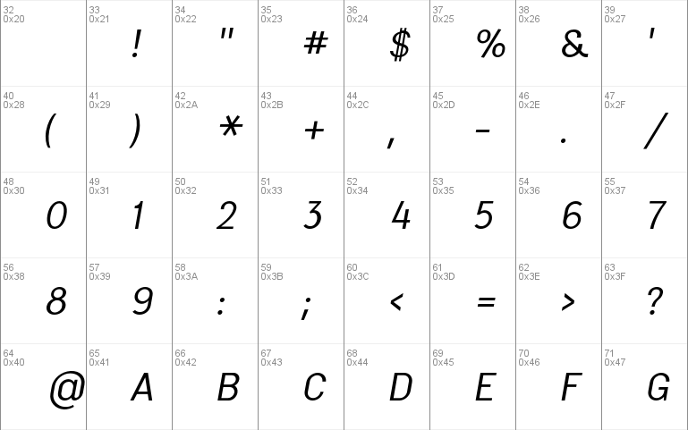 MalmoSans Regular