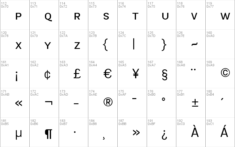 MalmoSans Regular SC