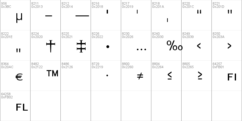 MalmoSans Regular SC