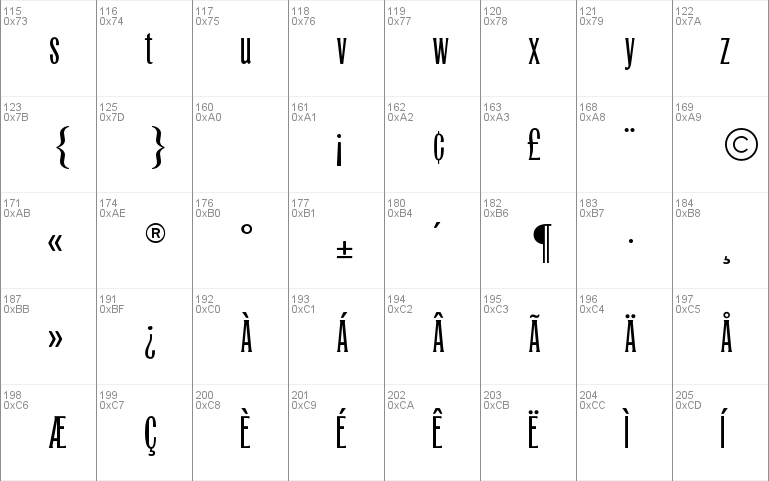 Miehle CG Condensed